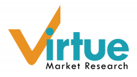 Global Embedded Payments Market is projected to reach the value of USD 1829.98 billion by 2030