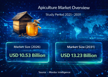 Apiculture Market Size to Reach USD 13.23 Billion by 2031 as Natural Sweeteners and Bee-Derived Wellness Products Drive Growth