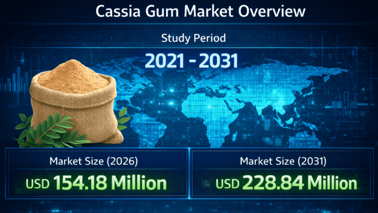 Cassia Gum Market Size to Reach USD 228.84 Million by 2031 | Growth Driven by Food, Pharmaceutical, and Personal Care Applications