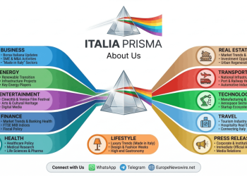 Italia Prisma: Italian News Portal and Corporate Press Release Distribution