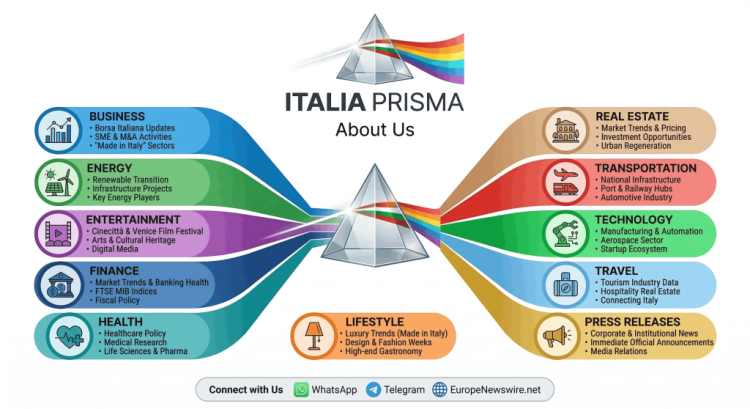 Italia Prisma: Italian News Portal and Corporate Press Release Distribution