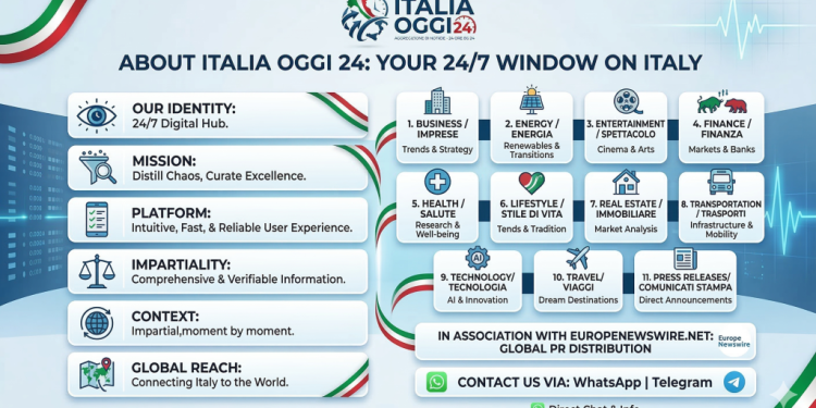 Italia Oggi 24 | Italy News, Business, Finance & PR Distribution