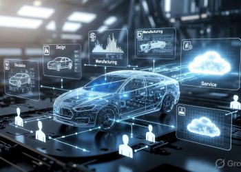 $32.6 Billion by 2035 — How Cloud PLM Is Accelerating Product Innovation from Concept to Launch